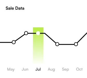 QA metrics