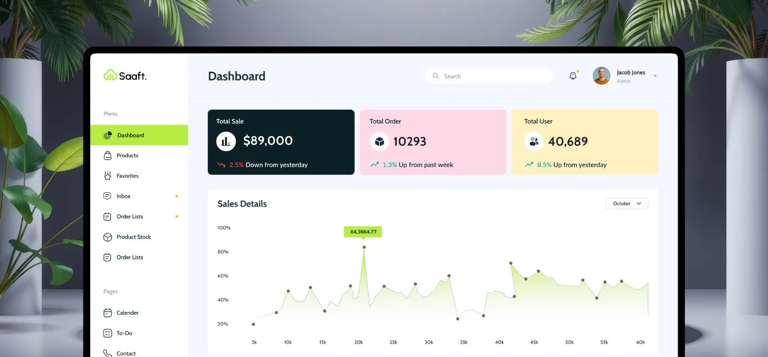 Saaft cloud operations dashboard video preview