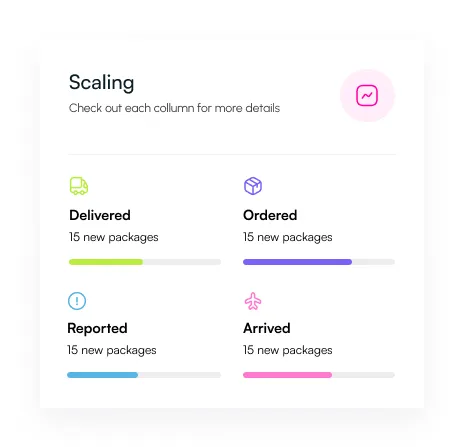 Automated Scaling preview