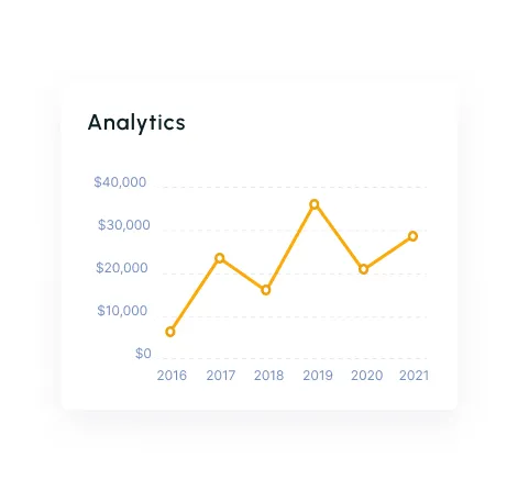 Performance Monitoring and Analytics preview